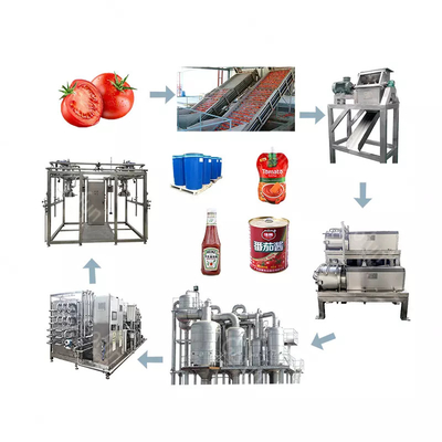 tùy chỉnh cpmplete Tomato Processing Line In China máy chế biến nước sốt cà chua chất lượng cao thiết bị cho nước ép cà chua / nước sốt / kẹo mứt