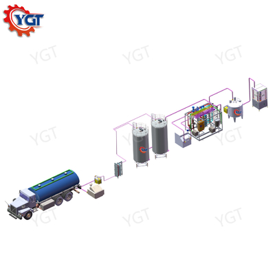 Tối ưu hóa dây chuyền sản xuất sữa thụ tinh với giải pháp dự án chìa khóa hoàn chỉnh Máy sản xuất sữa thụ tinh tùy chỉnh 0.5-2T / H
