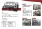Máy làm sạch CIP sản xuất thực phẩm SUS304 3000L 20T / H 4kw CIP Pump