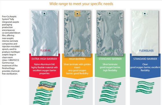 Thiết kế Aseptic Packaging túi nước trái cây 1L 3L 5L 10L 20L cho rượu vang nước trái cây bib túi trong hộp